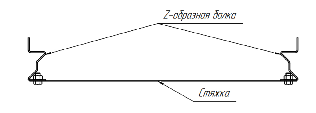 Стяжка балок СГР