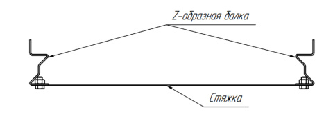 Стяжка балок СГР