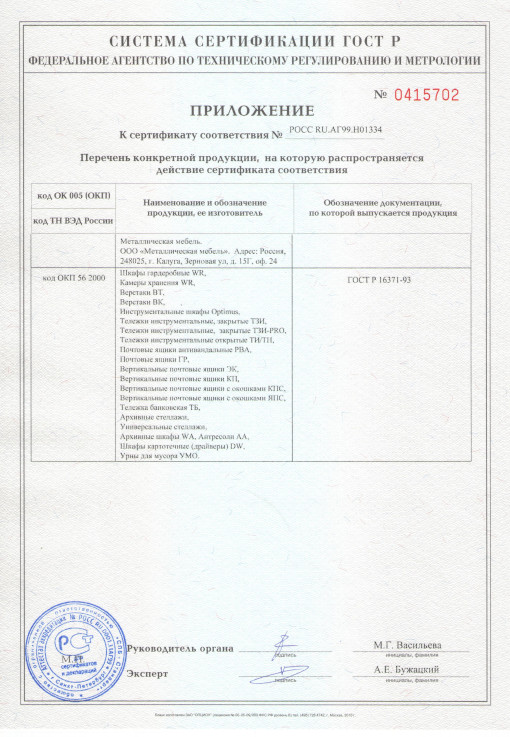 Приложение к сертификату РСТ